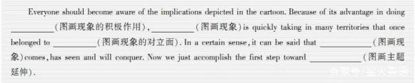 20考研英语临考写作提分干货:大作文与应用文必备之上框架 10