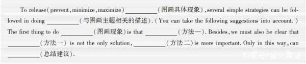 20考研英语临考写作提分干货:大作文与应用文必备之上框架 8