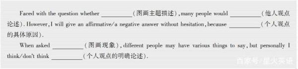 20考研英语临考写作提分干货:大作文与应用文必备之上框架 6
