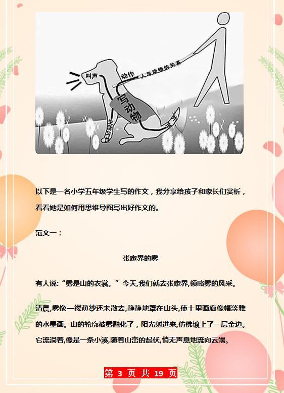 清华妈妈:我用“思维导图”教孩子写作文,连老师都赞不绝口! 4