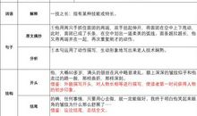 女儿的作文第一次被当范文，妈妈说：她用摘抄借鉴名家阅读的写法