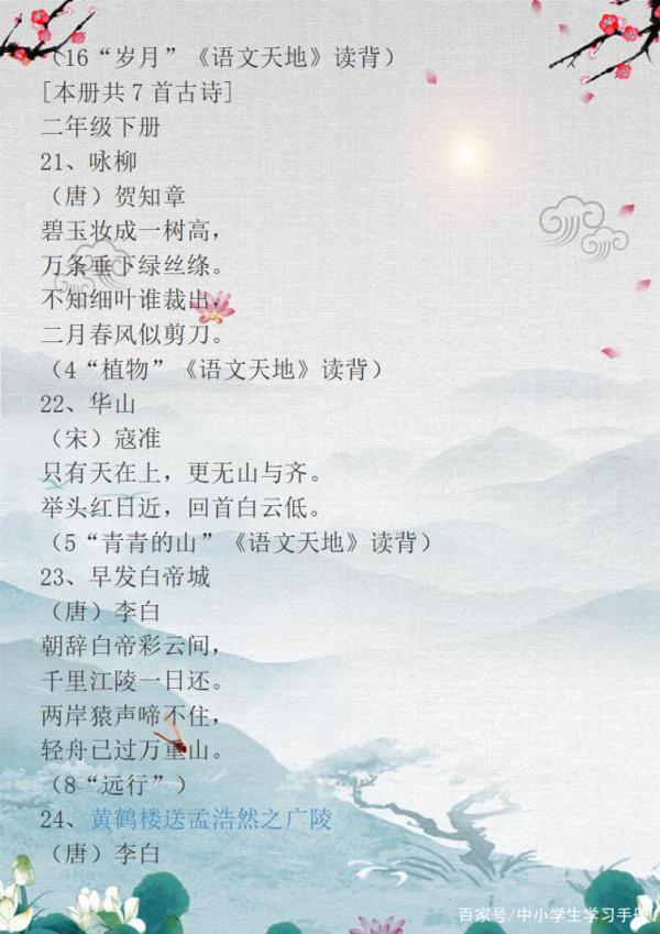 小学语文：名言警句+古诗，打印下来贴墙上，孩子作文再也不词穷 18