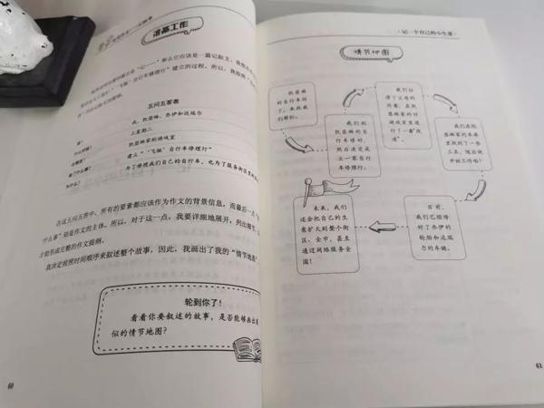 武亦姝700字军训随笔成范文，写作文也有捷径可循？ 29
