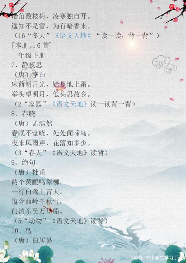 小学语文：名言警句+古诗，打印下来贴墙上，孩子作文再也不词穷 14