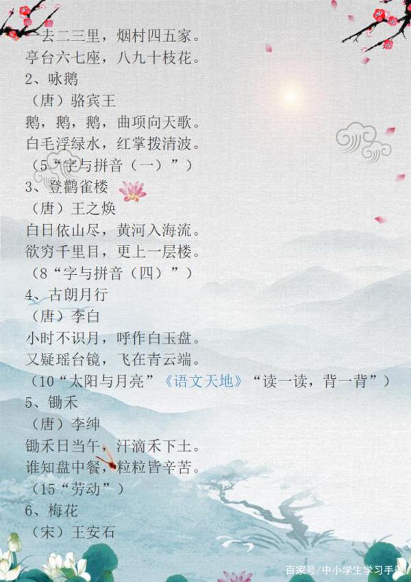 小学语文：名言警句+古诗，打印下来贴墙上，孩子作文再也不词穷 13