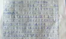 六分钱的作文750字