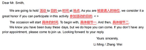 考研英语小作文今年考什么?研究生学长带来预测和模板分享 4