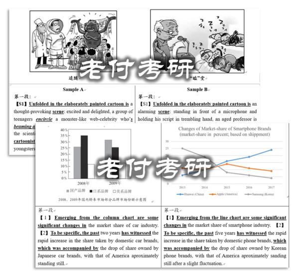 【一一五七】拎得清，才是高级的作文！