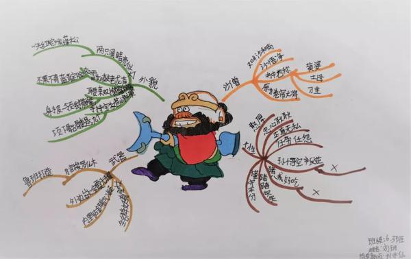 如果想让孩子厌恶读书，就让TA去写读后感 3