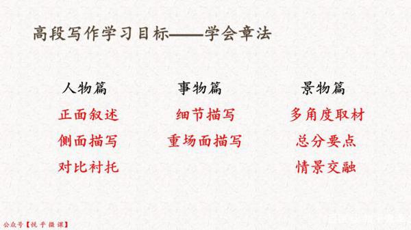 怎么才能写好小学作文?(高段)——张赛琴谈小学生作文 2