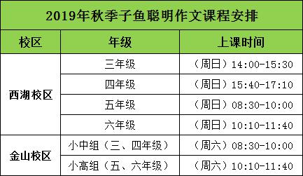 【作文专项】终于，我把孩子吼的不会写作文了！ 6