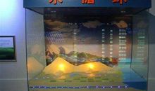 游气象科普体验馆 难忘的体验作文300字