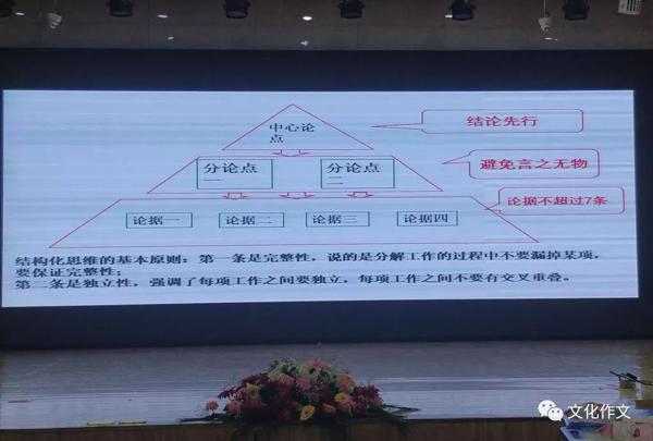 （高三作文一轮会）谭蘅君：文化作文高考走进6G时代——高分必中 11