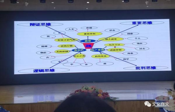 （高三作文一轮会）谭蘅君：文化作文高考走进6G时代——高分必中 13
