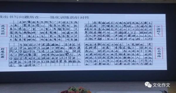 （高三作文一轮会）谭蘅君：文化作文高考走进6G时代——高分必中 14