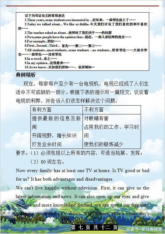 还在为写英语作文而感觉到难吗?初中英语作文就这几类,快收藏! 6