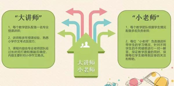 【实感作文】作文还能这样学？ 19
