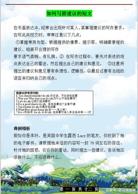 还在为写英语作文而感觉到难吗?初中英语作文就这几类,快收藏!