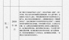 销售的实习周记