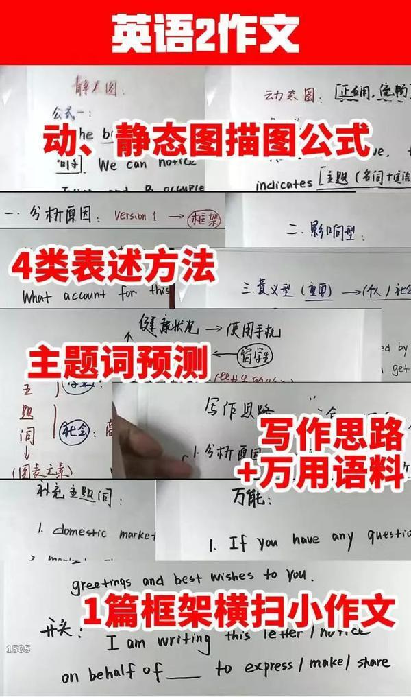 再来说说小作文！突破！作文就能拿高分！（第300句） 2