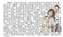 20年高考作文素材-李敖：不亦快哉