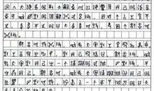 他高考作文只得8分，却因为字迹独特，被211录取