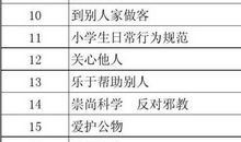 没有主持完的班队会学生作文
