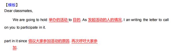 考研英语小作文今年考什么?研究生学长带来预测和模板分享 9