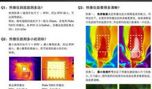 热成像在食品工业的运用研讨论文