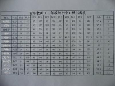 无题 生活随笔作文700字