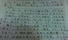 我学会了滑冰 学滑板300字作文