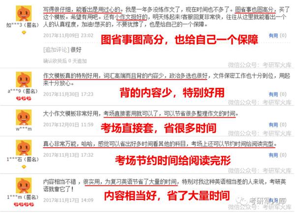 2020大小作文高分模板！ 35