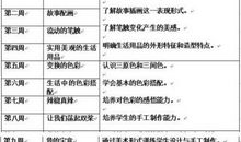 一年级上册数学教学计划及进度表范文