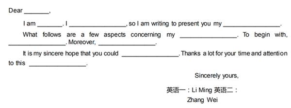 考研英语小作文今年考什么?研究生学长带来预测和模板分享 13