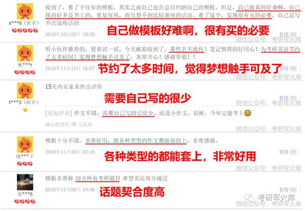 2020大小作文高分模板！ 28