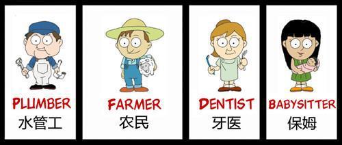 关于职业的英语单词大全