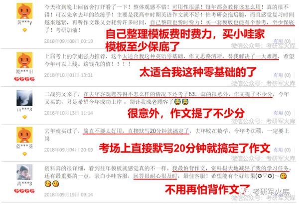 2020大小作文高分模板！ 26