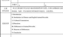 英语专业毕业论文提纲