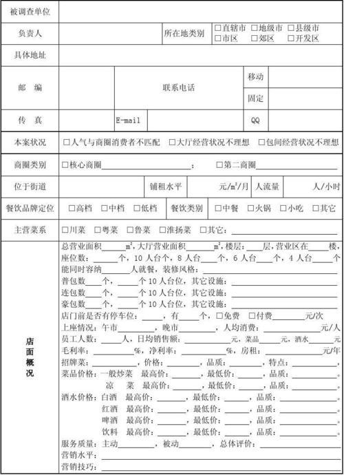 餐饮市场调查报告