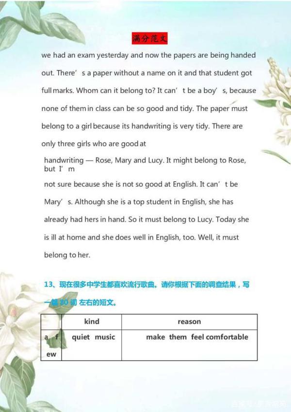 初中英语:必考的20篇作文(附满分范文),值得拿去学习! 12