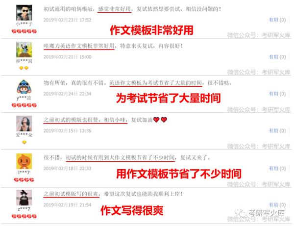 2020大小作文高分模板！ 14