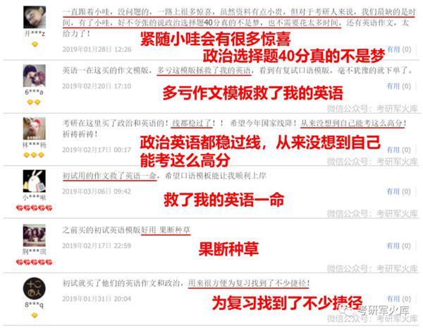 2020大小作文高分模板！ 12