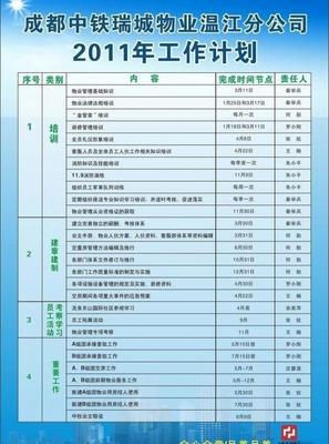 学校安全工作计划范文3篇