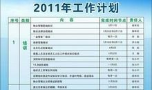 学校安全工作计划范文3篇