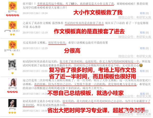 2020大小作文高分模板！ 11