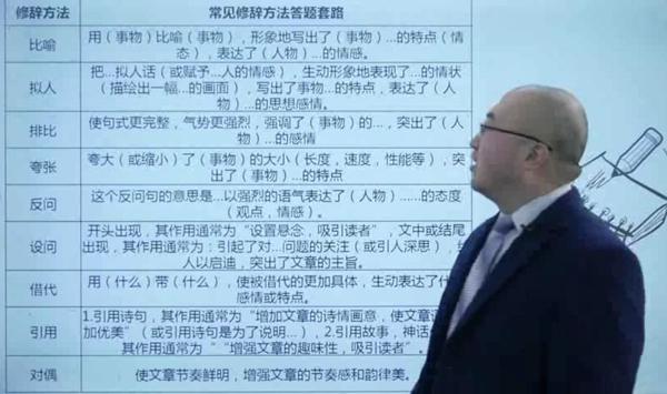 写作文有窍门，做好这2点，孩子的作文想写不好都难！ 6