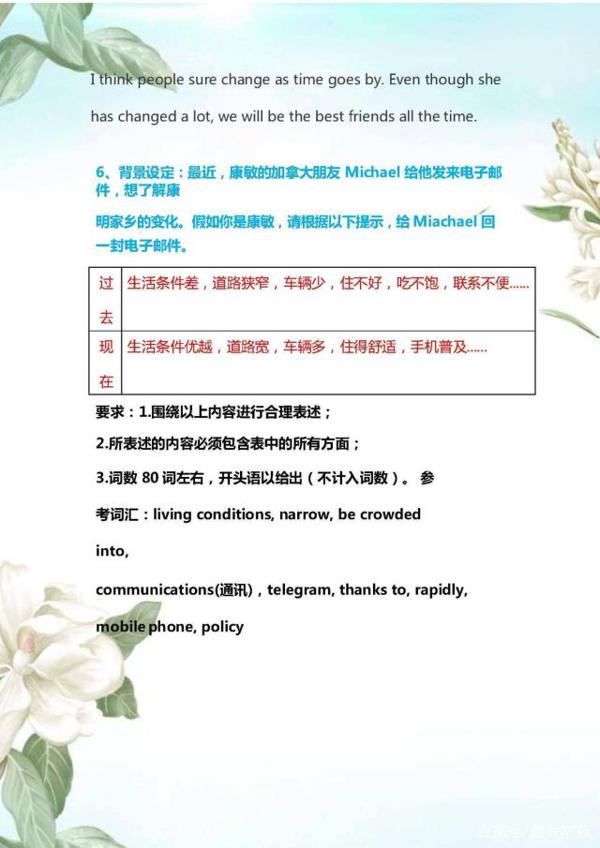 初中英语:必考的20篇作文(附满分范文),值得拿去学习! 5