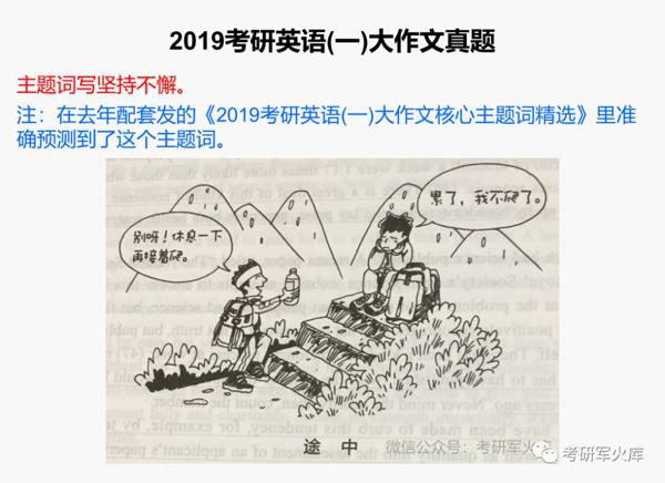 2020大小作文高分模板！ 5
