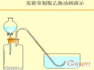 多媒体教学化学实验论文