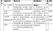 小学数学二年级上册教学计划